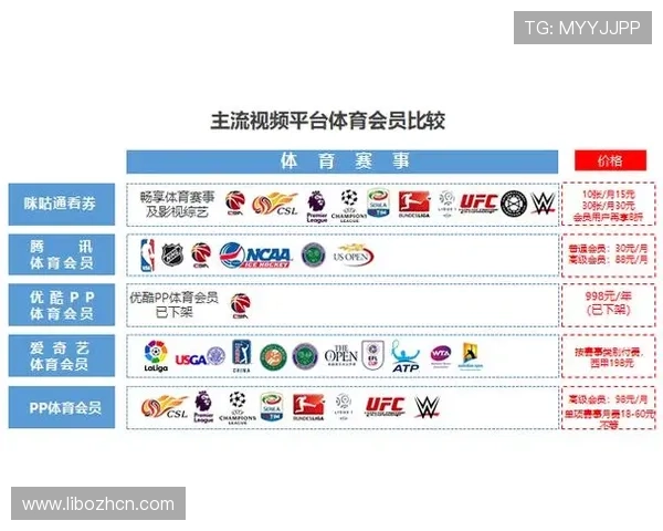 乐竟体育app下载官网官方入口，提供安全稳定的软件下载服务，助你轻松畅享体育盛宴